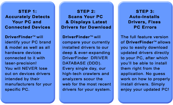 DriverFinder Steps